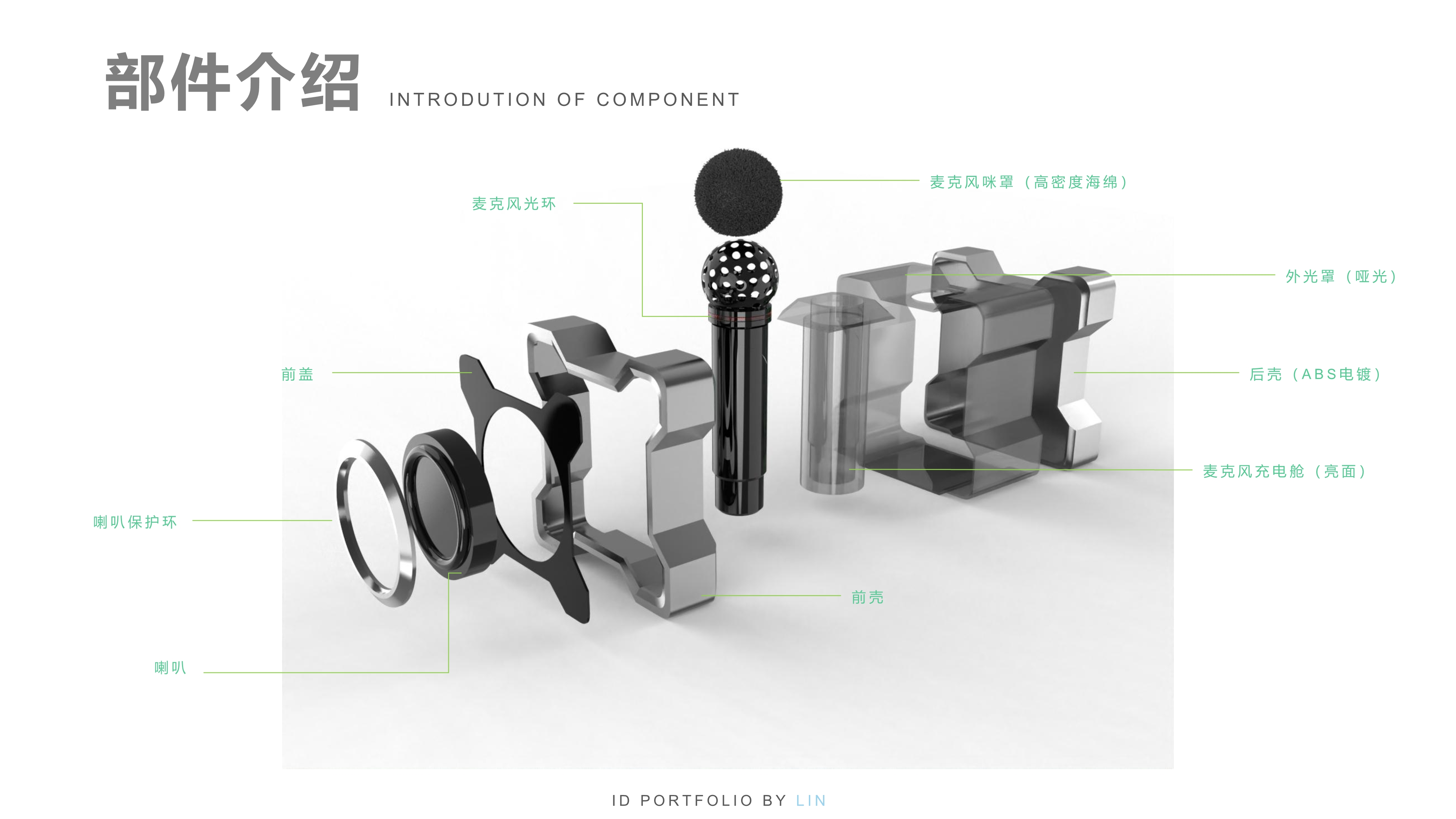 Collected Works-Senior，