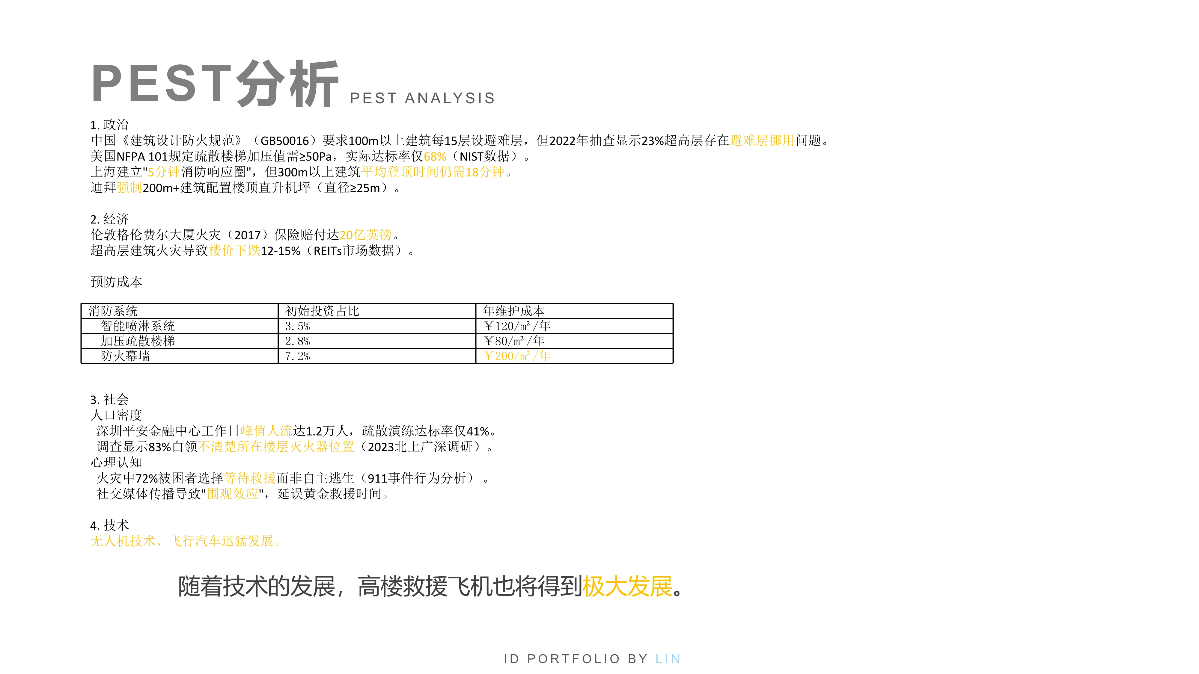 Collected Works-Senior，