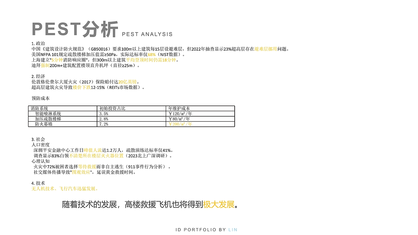 Collected Works-Senior，
