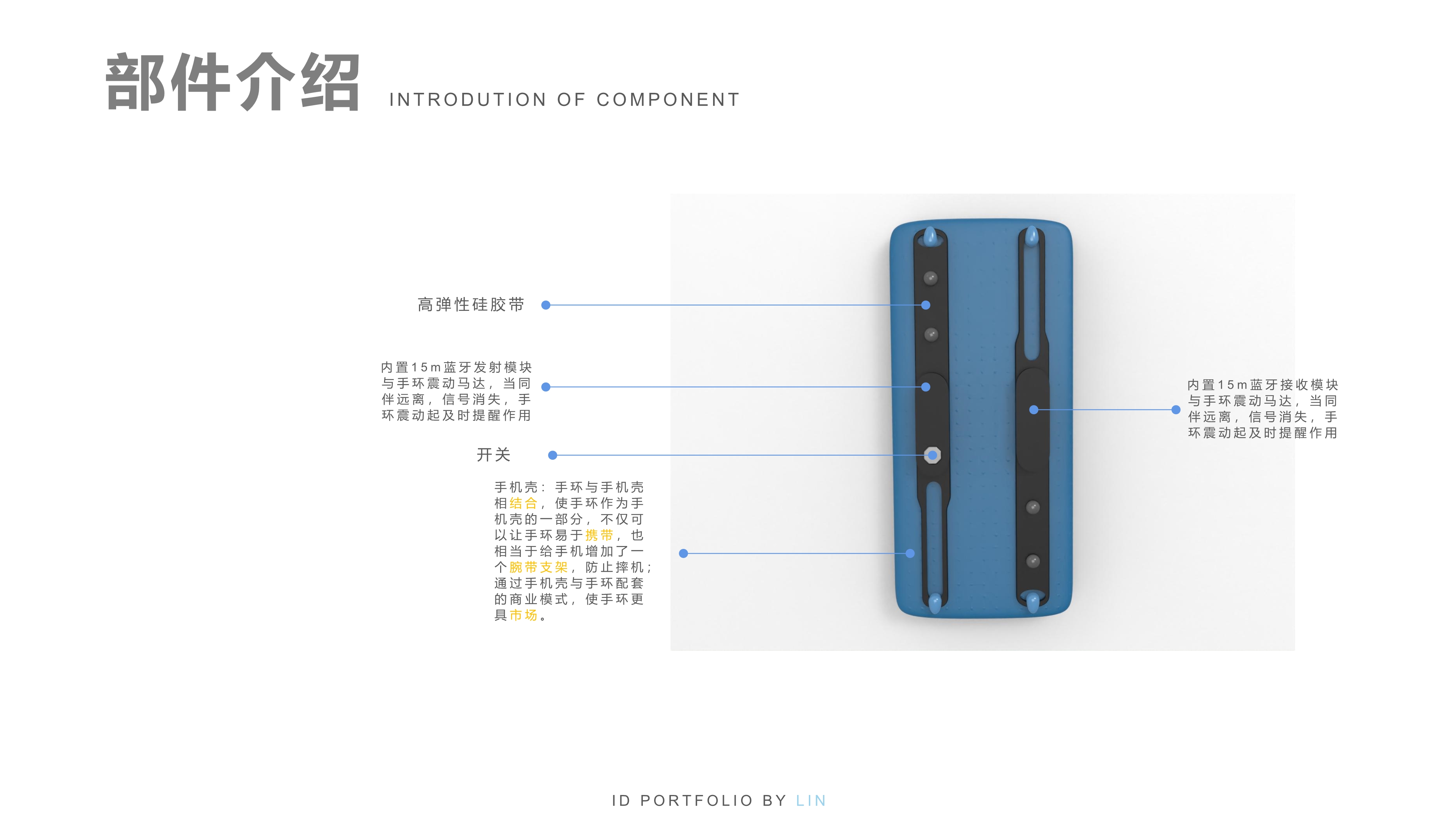 Collected Works-Senior，