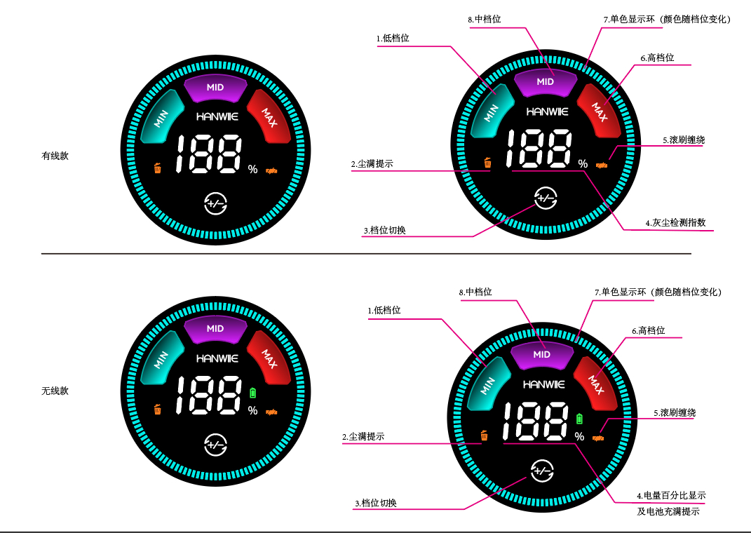 Hand held vacuum cleaner，