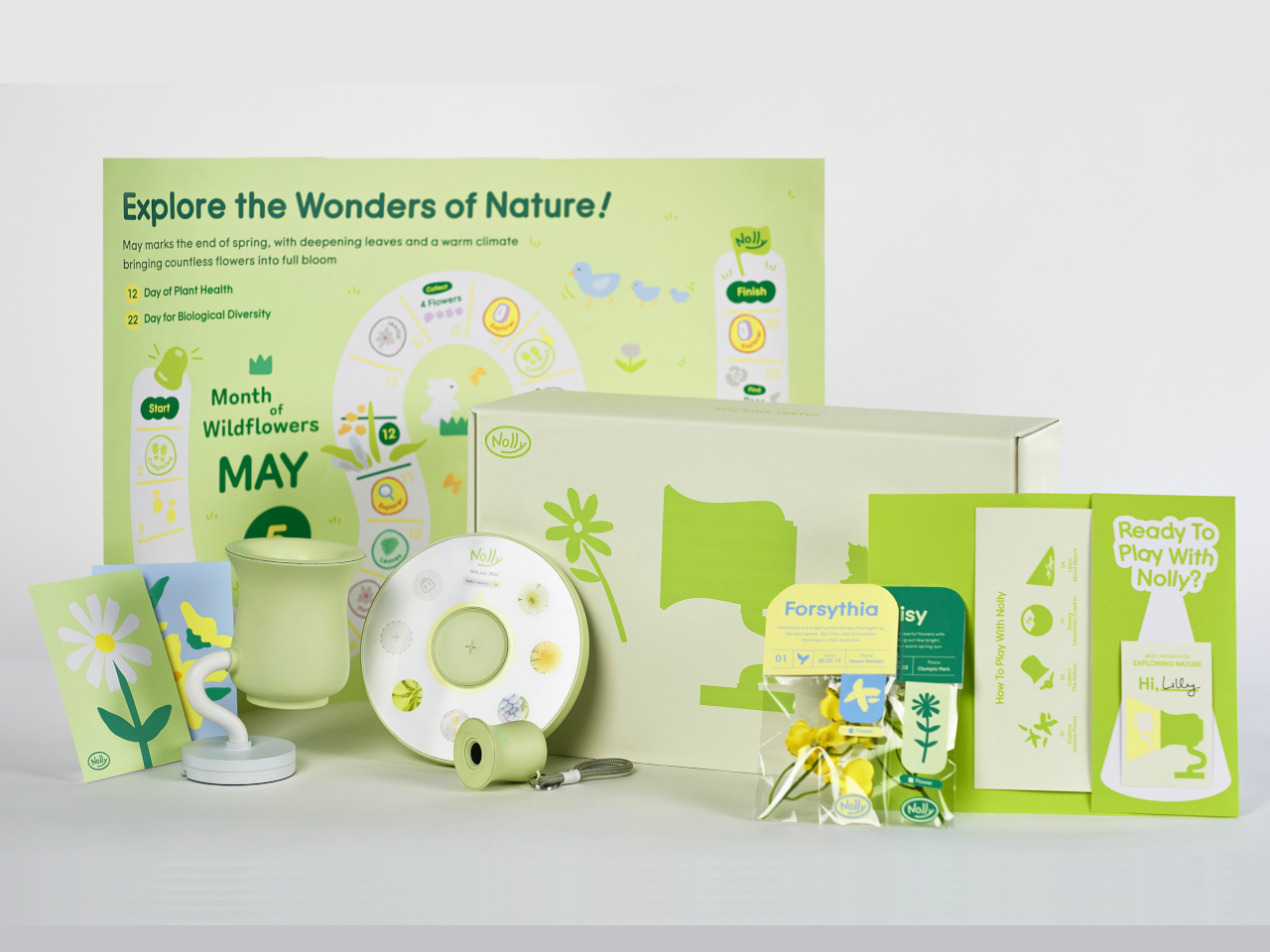 Nolly，Digital，Electronic equipment，intelligence，