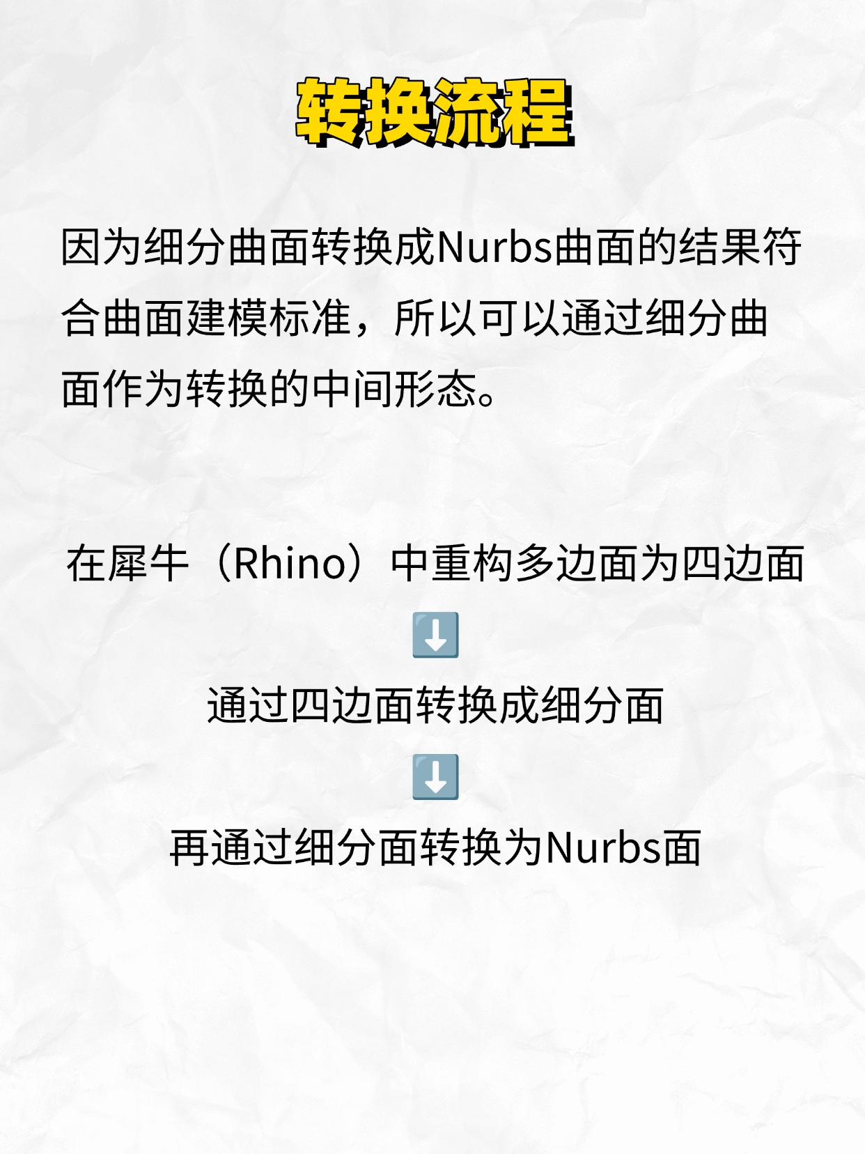 Design knowledge，Design thinking，Product modeling，3D modeling，modeling，