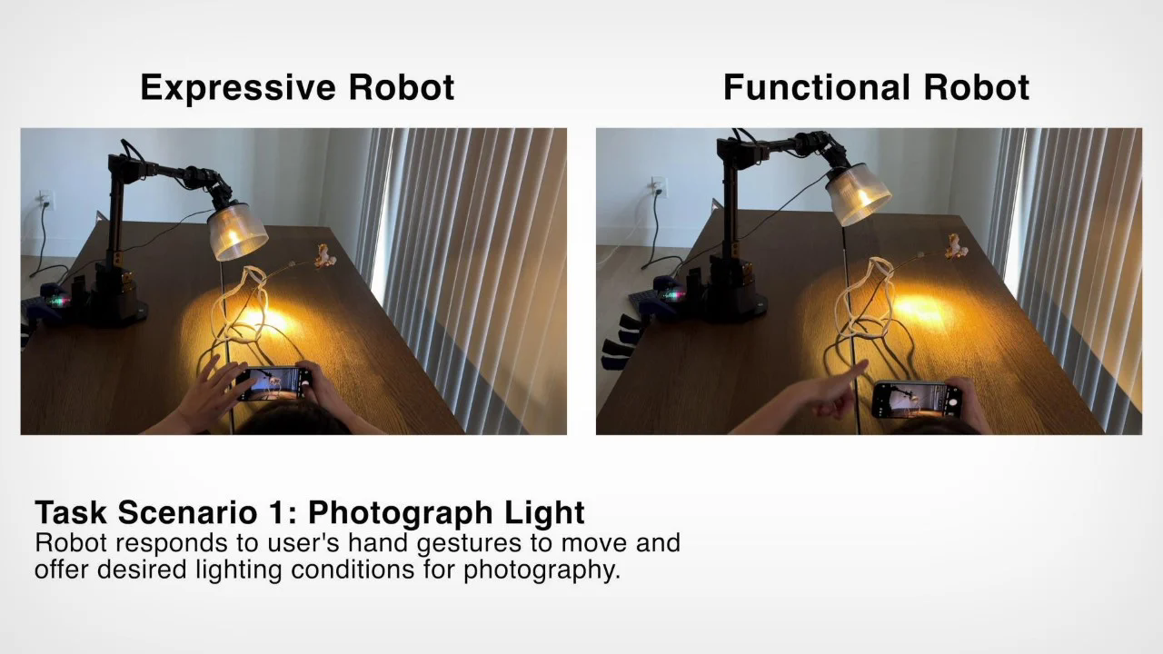 lamps and lanterns，Lighting tools，Electronic equipment，originality，