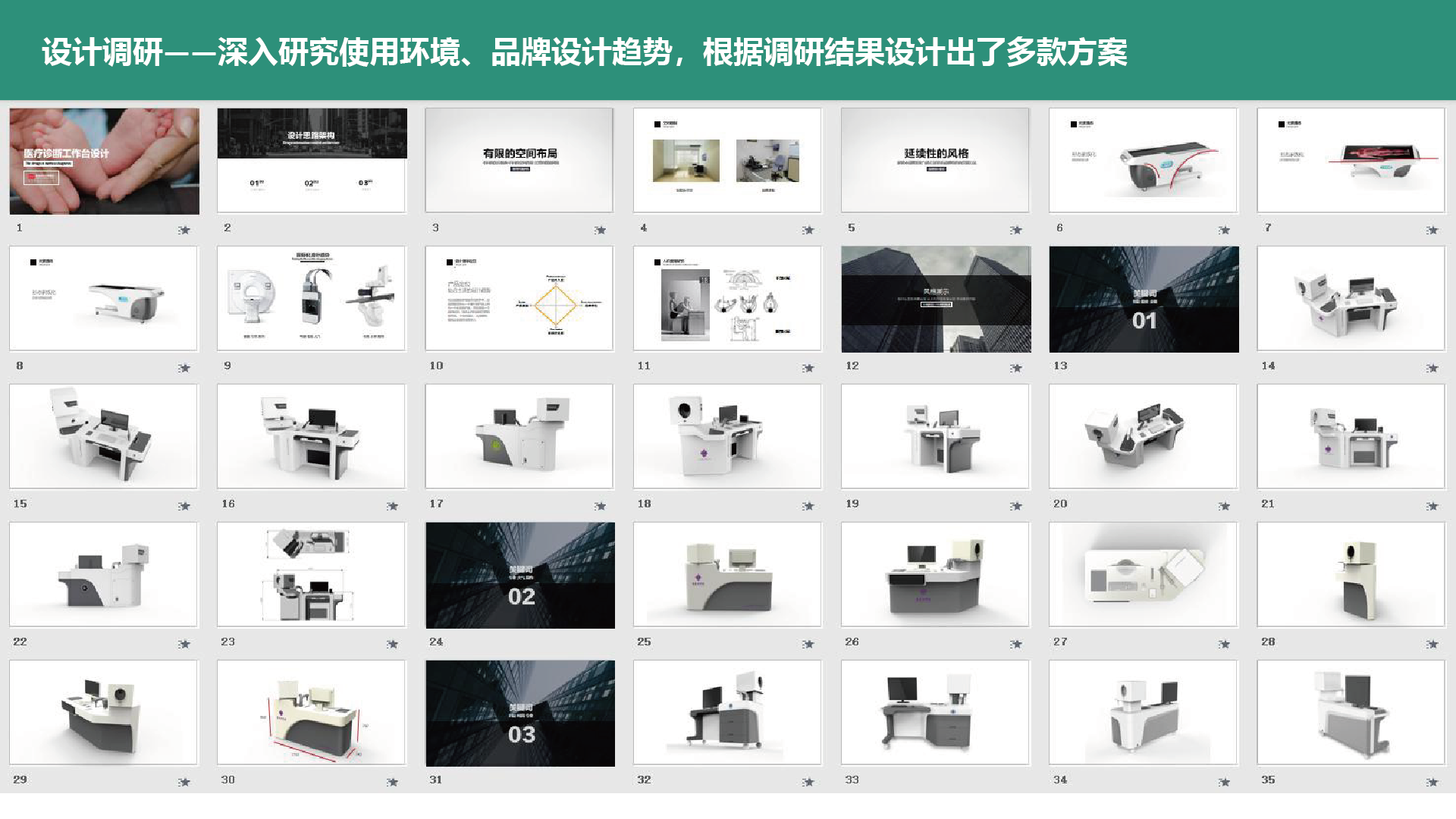 Minimalist design ，Steady and professional，Intelligent interaction，Efficient space，