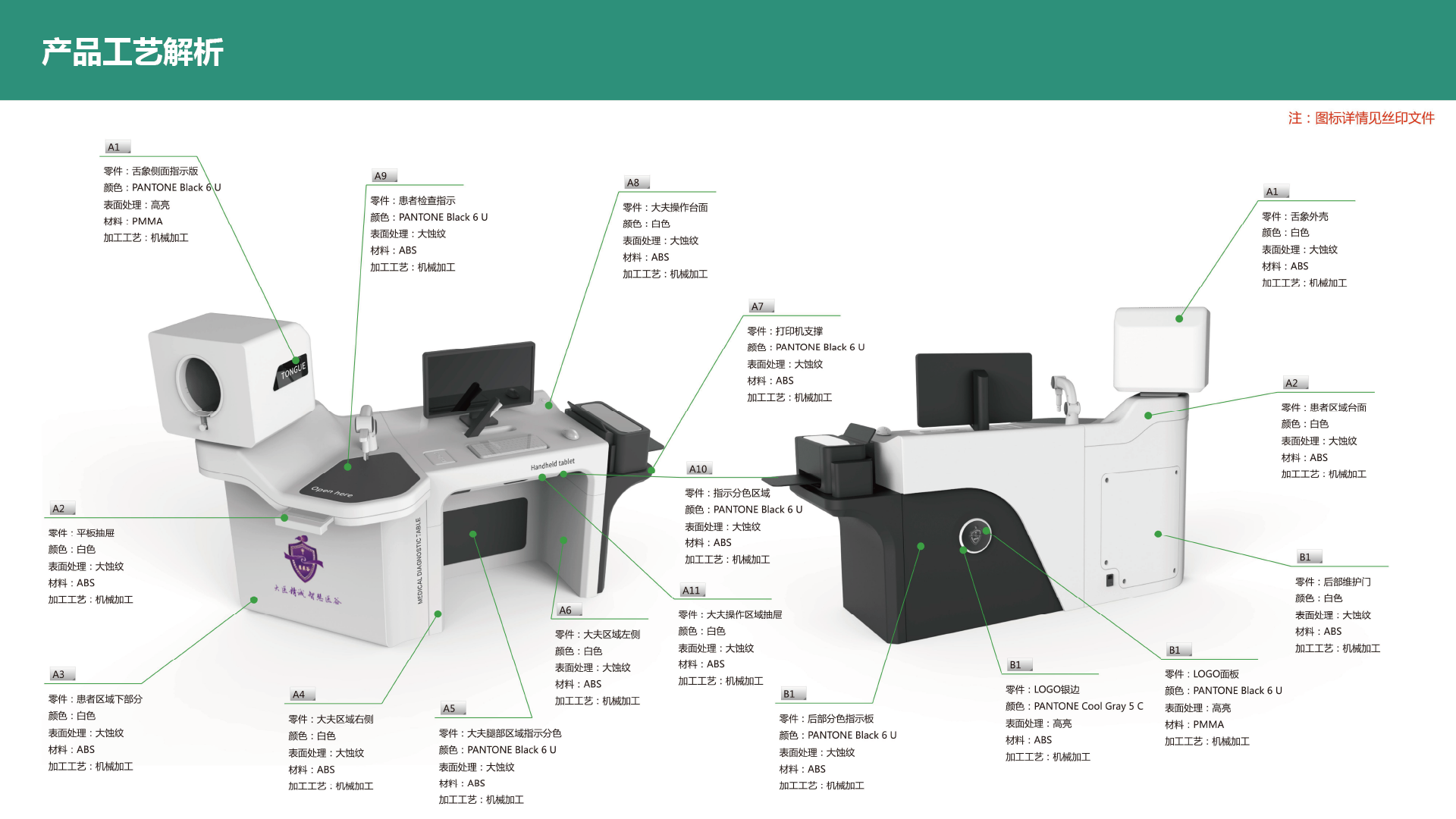 Minimalist design ，Steady and professional，Intelligent interaction，Efficient space，