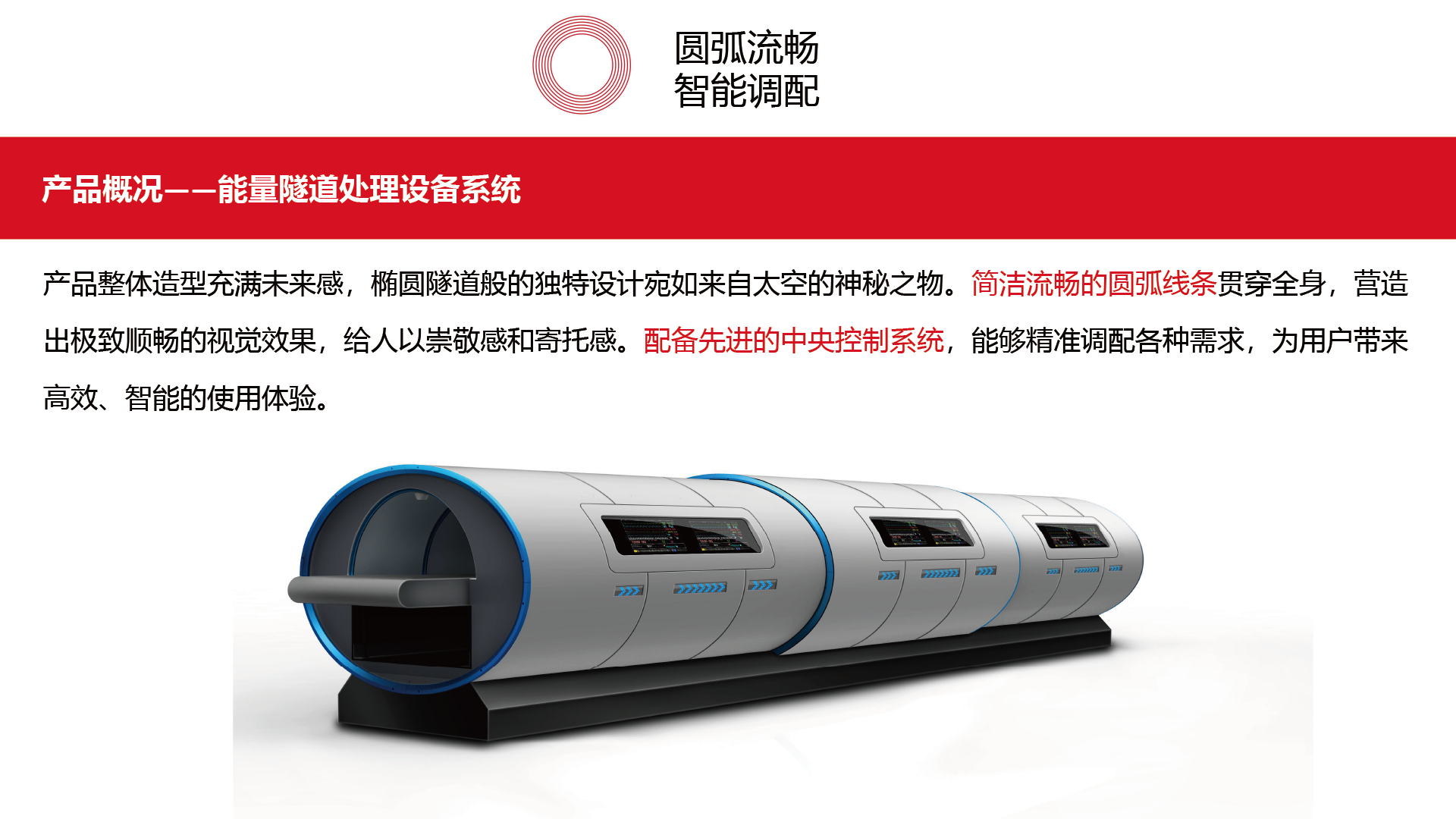 Space modeling，arc smooth，Central Control，Intelligent Provisioning，