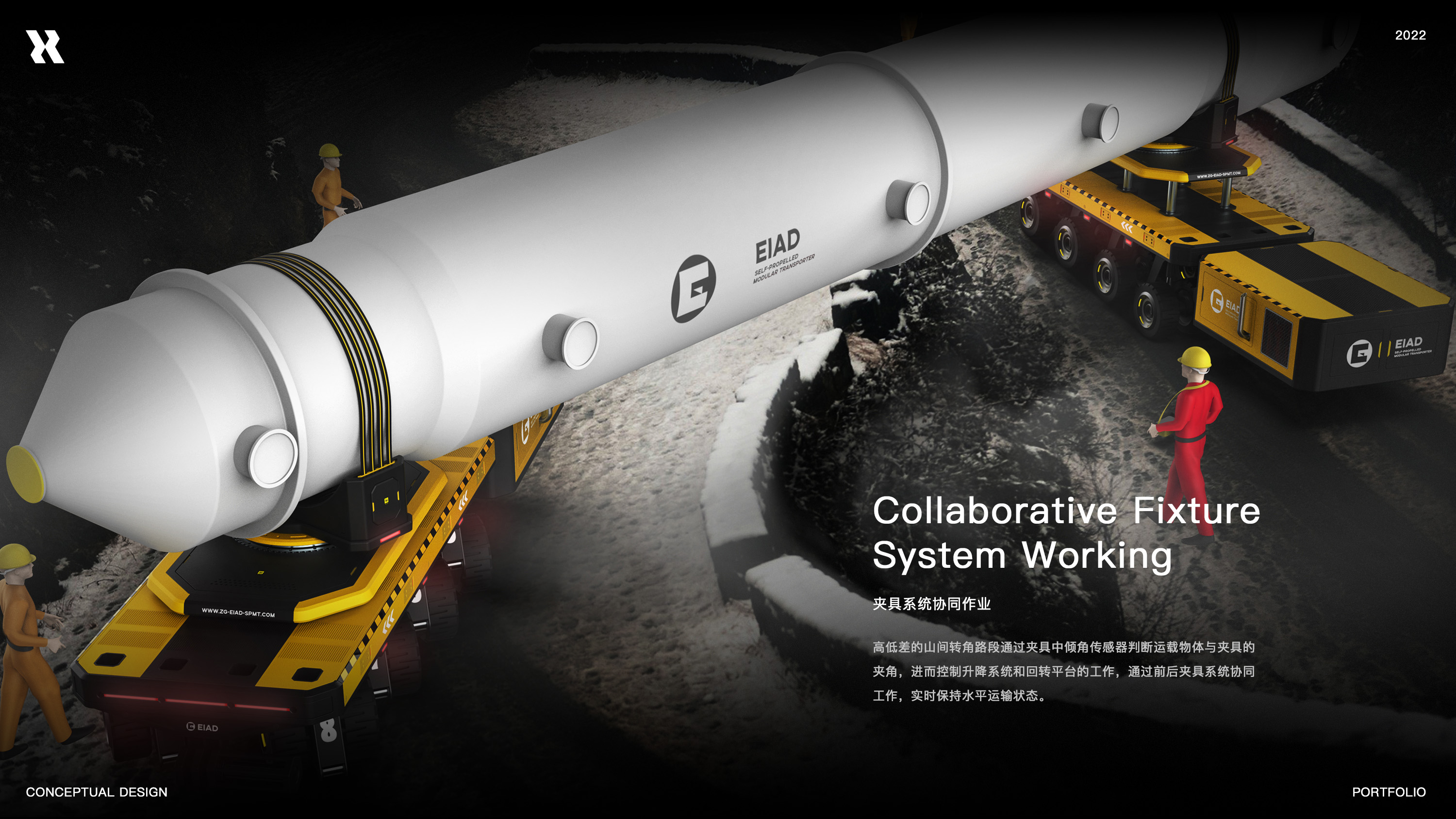 SPMT, Modular, Transporter, Fixture，