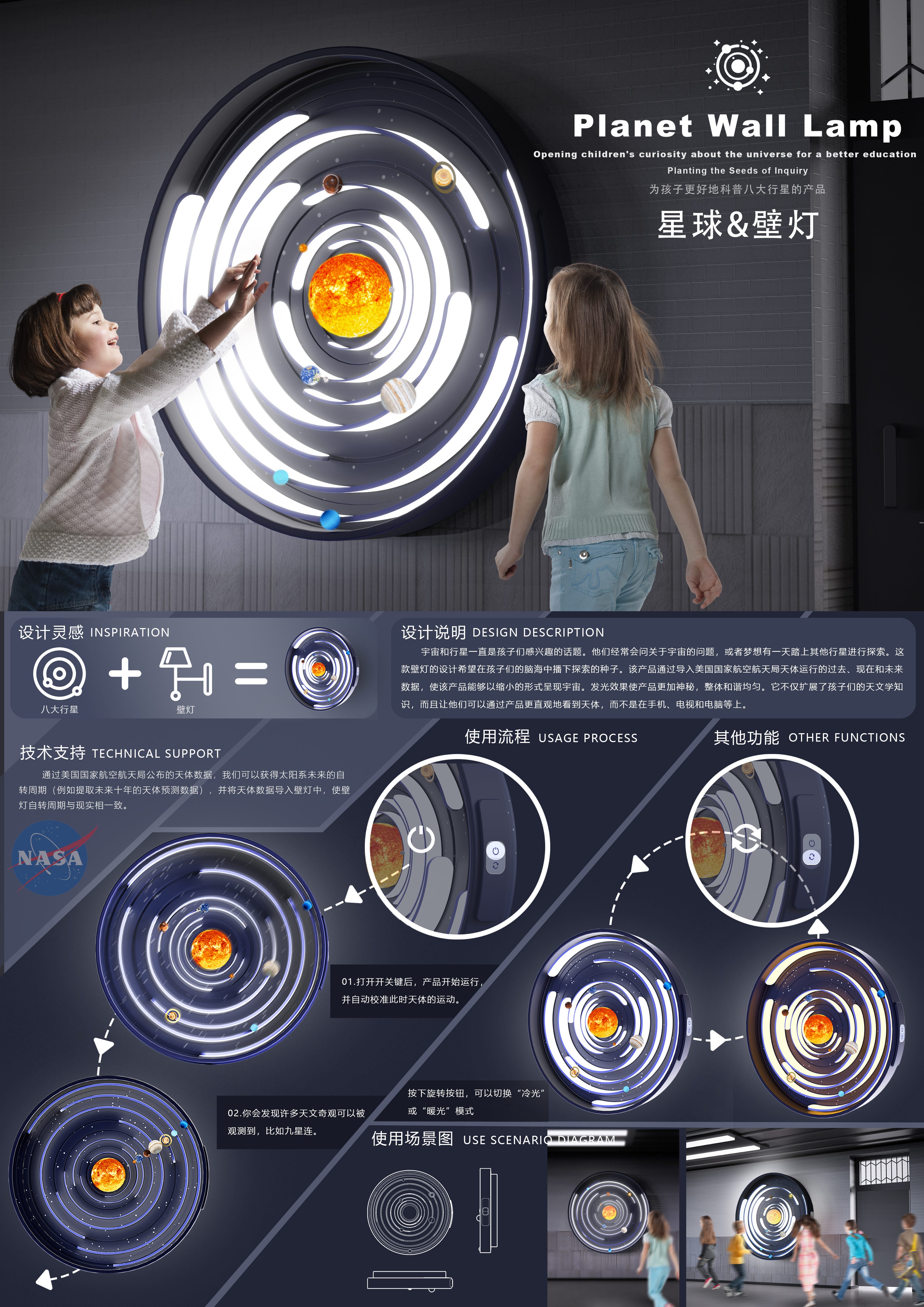 Planet Beauty = Planet Light Beauty，