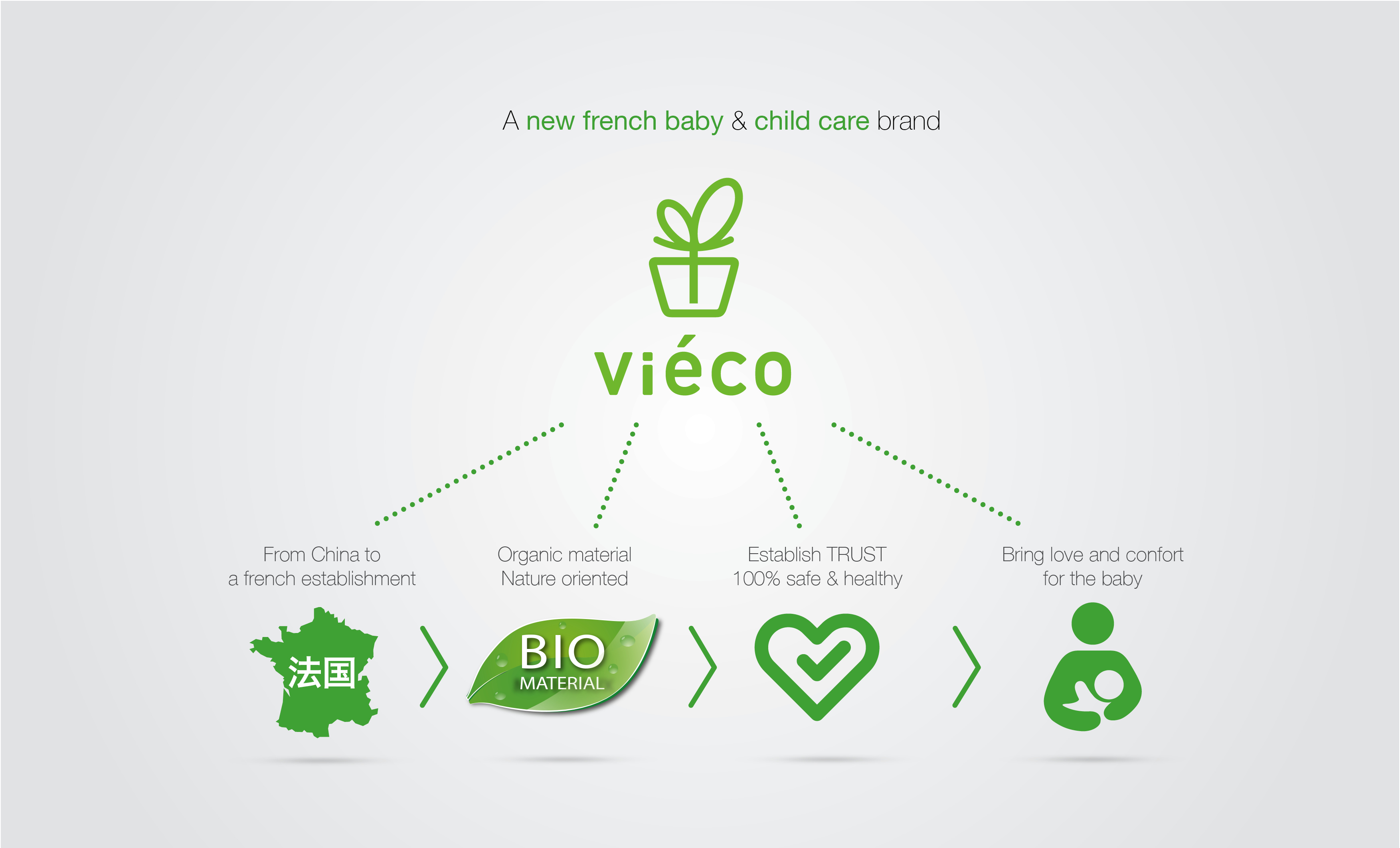 Cartoon，modelling，Child mother and baby，Water bottle，