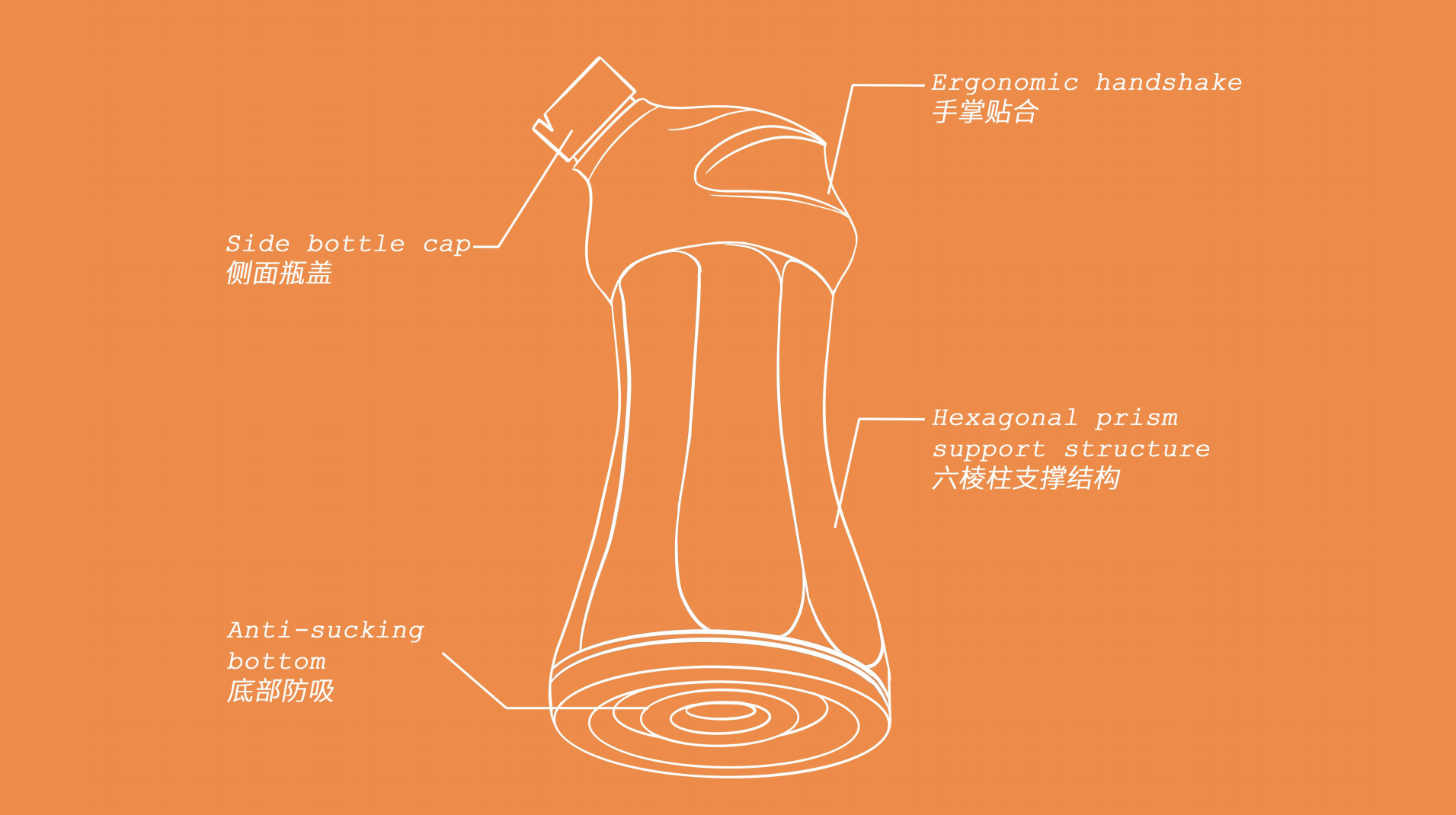 universal design, water bottle design, packaging design,，