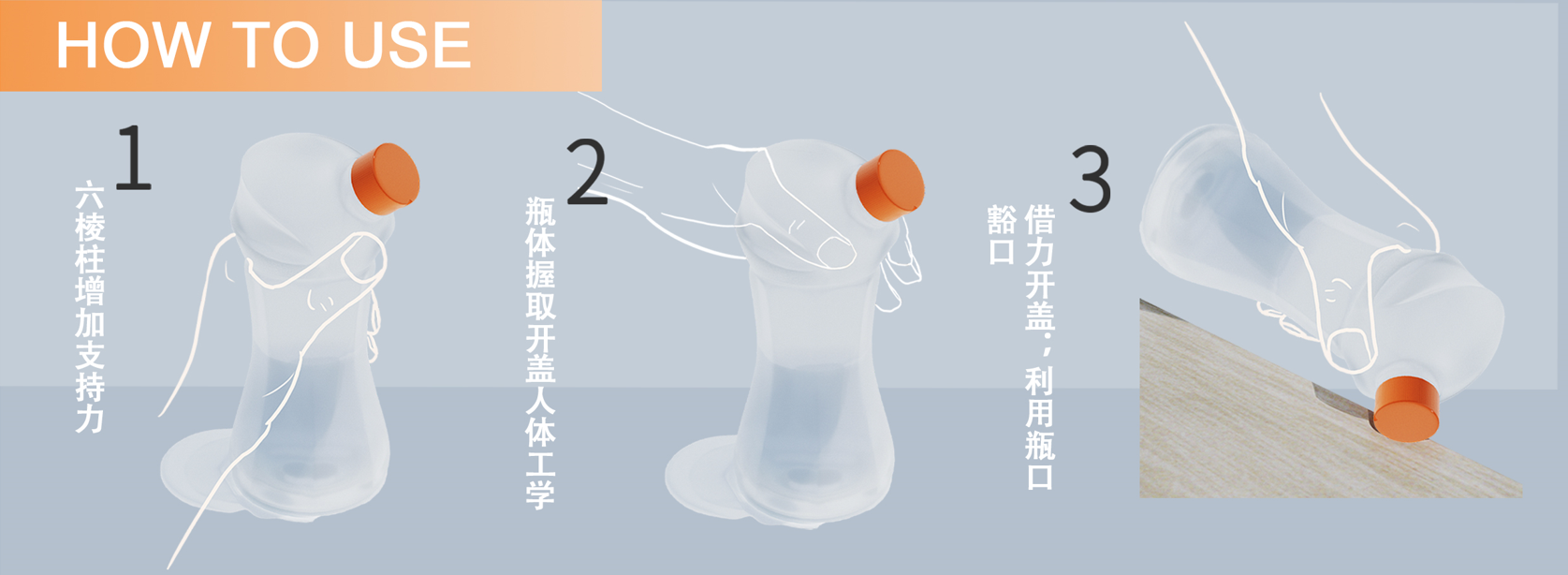 universal design, water bottle design, packaging design,，