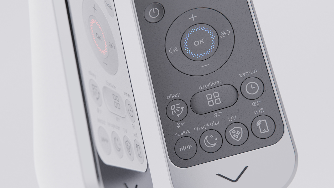 Remote control，electronic product，Vest，originality，