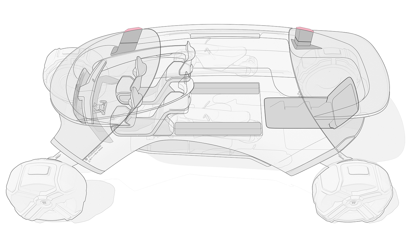 vehicle，automobile，Off-road vehicle，conceptual design，