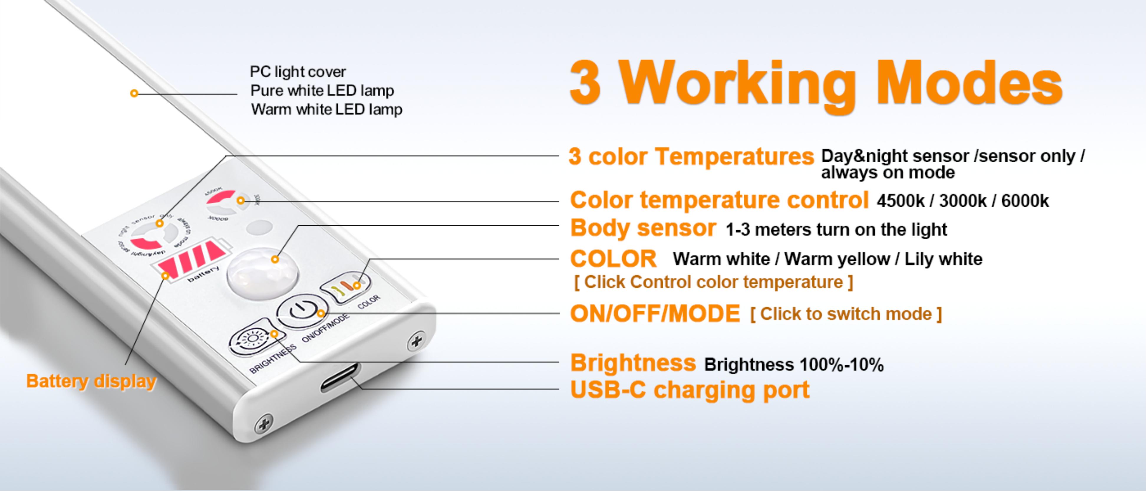 Atmosphere lamp，Cabinet lamp，Amazon，Night light，lamps and lanterns，