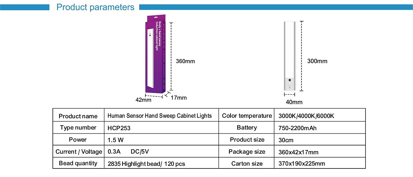 Atmosphere lamp，Cabinet lamp，Amazon，Night light，lamps and lanterns，