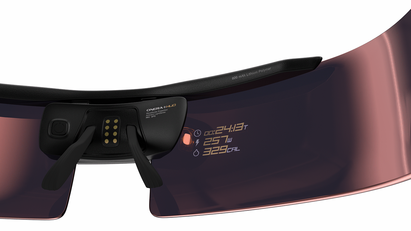 ONERA，glasses，Outdoor equipment，product design，