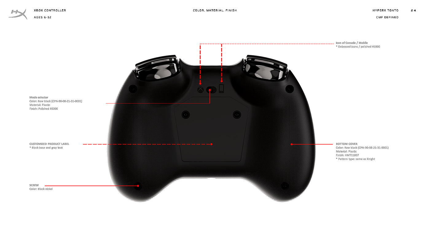 HyperX，Electronics，Game handle，electronic design ，