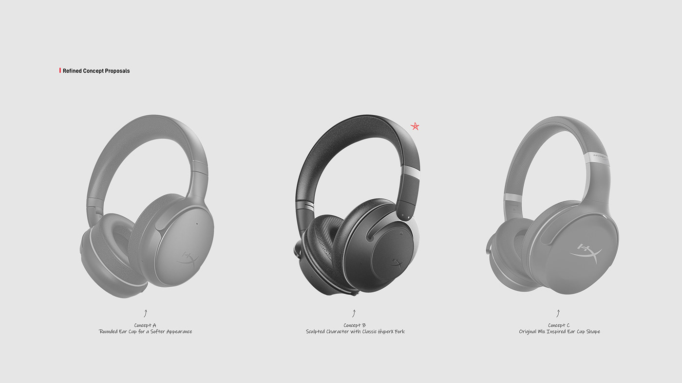 HyperX Mix 2 Headset，headset，Digital，electronic product，