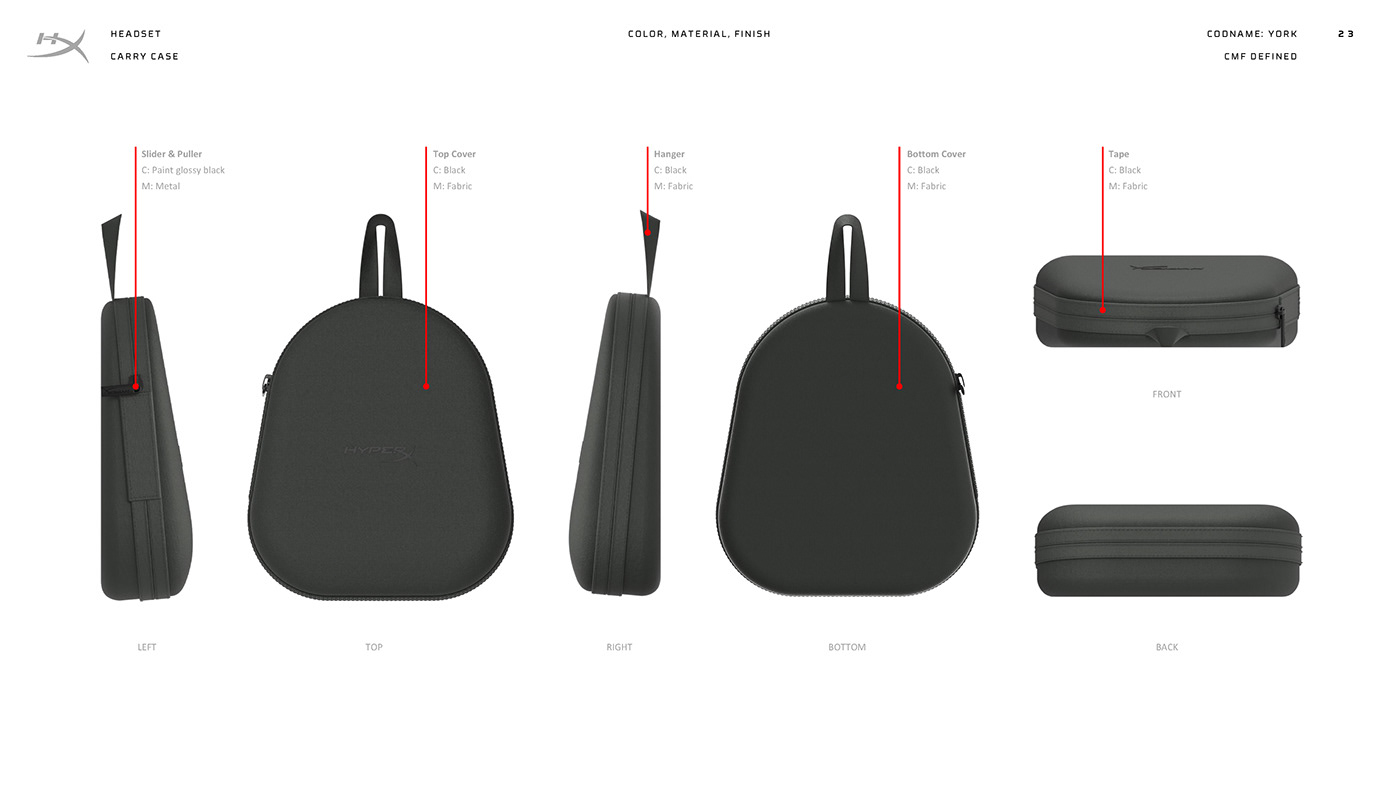 HyperX Mix 2 Headset，headset，Digital，electronic product，