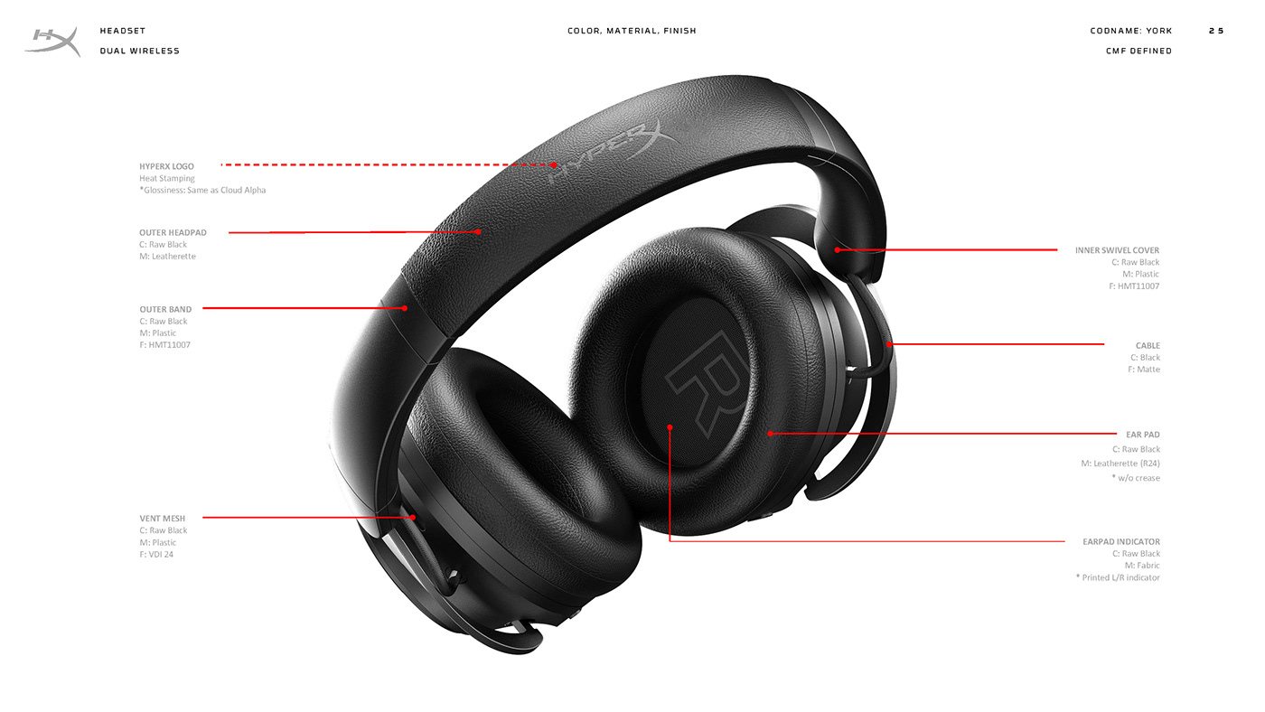 HyperX Mix 2 Headset，headset，Digital，electronic product，