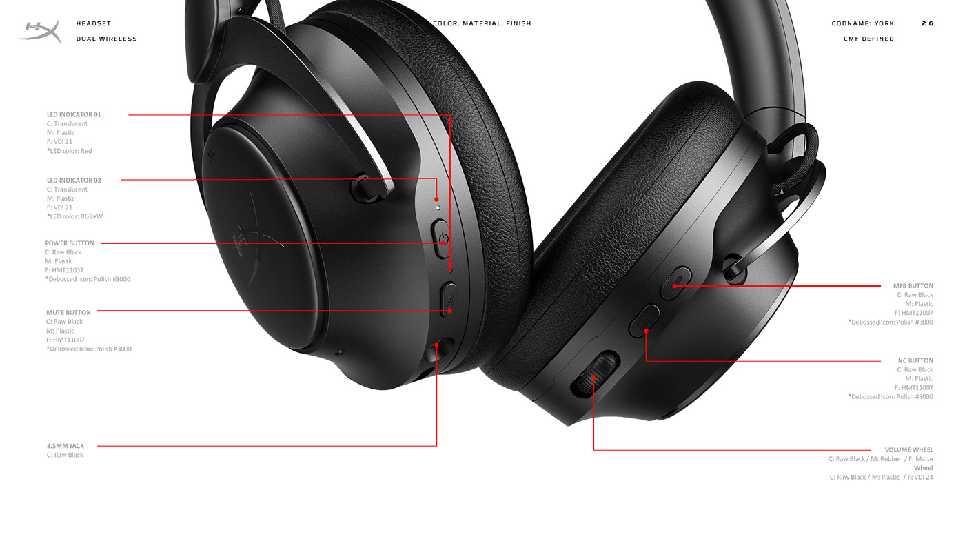 HyperX Mix 2 Headset，headset，Digital，electronic product，