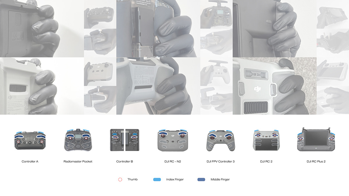 UAV controller，Remote control，Digital，Electronic accessories，
