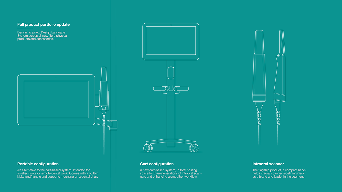 iTero Lumina™，Oral scanner，medical apparatus and instruments，Digital，