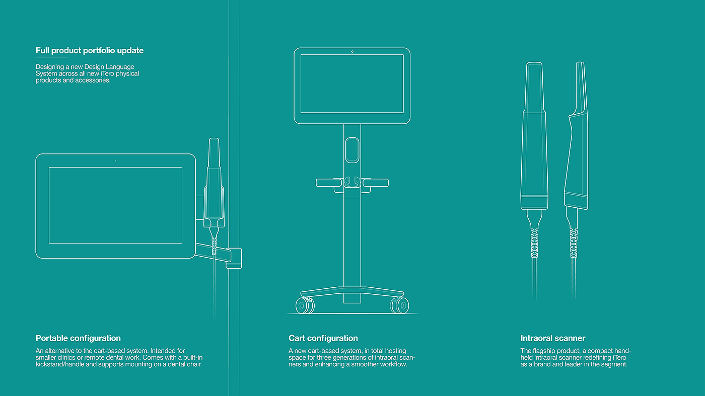 iTero Lumina™，Oral scanner，medical apparatus and instruments，Digital，