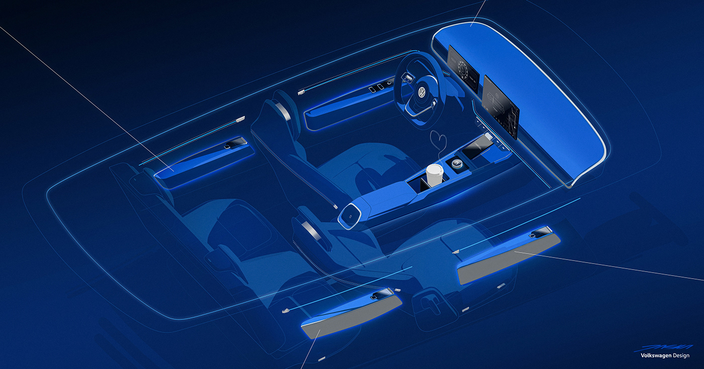 automobile，vehicle，conceptual design，Volkswagen ID.2all，