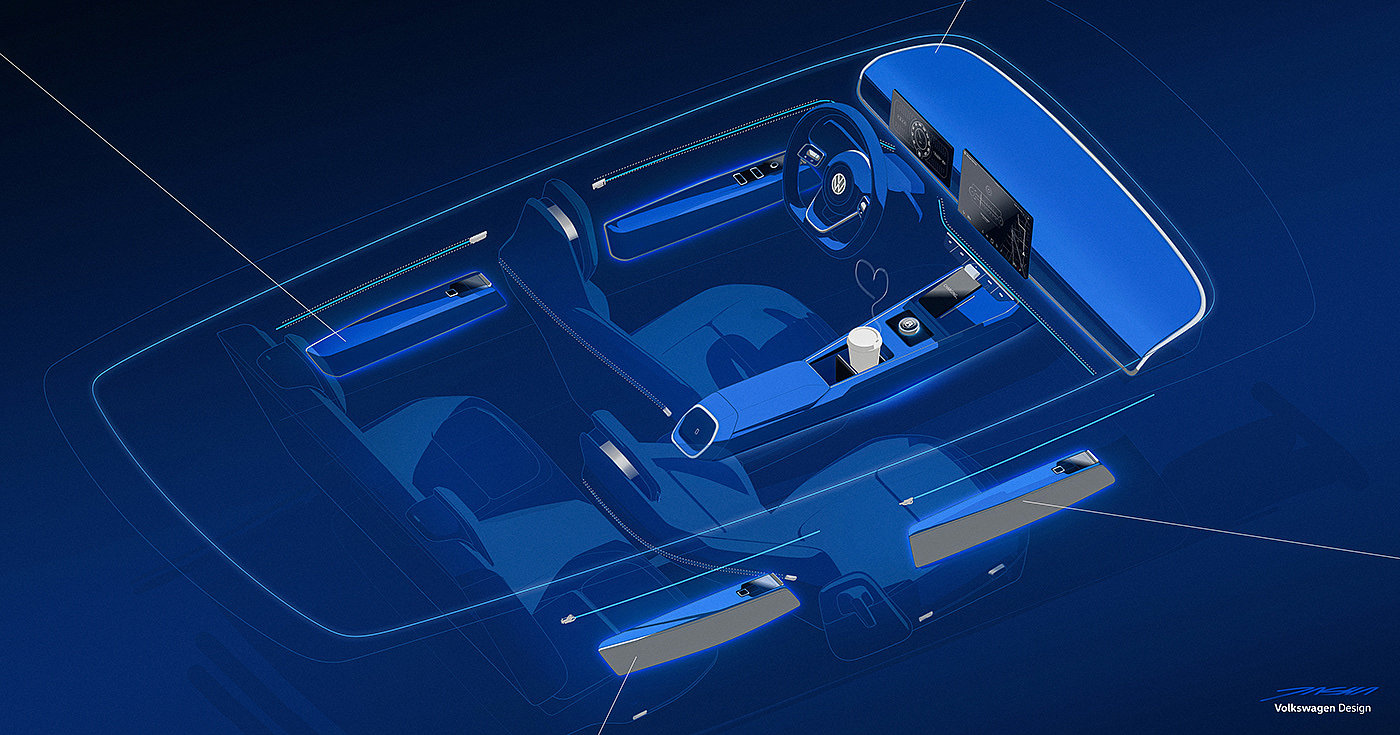automobile，vehicle，conceptual design，Volkswagen ID.2all，