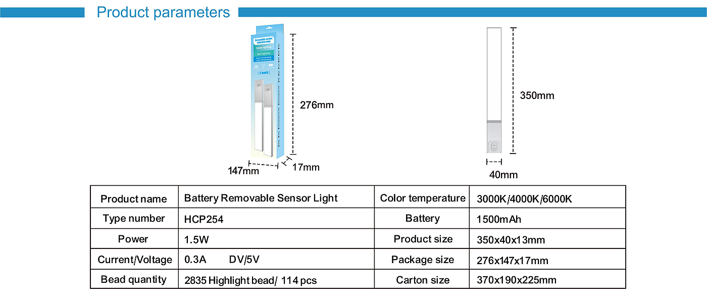Atmosphere lamp，Cabinet lamp，Induction lamp，Night light，Cross-border，online retailers，Amazon，
