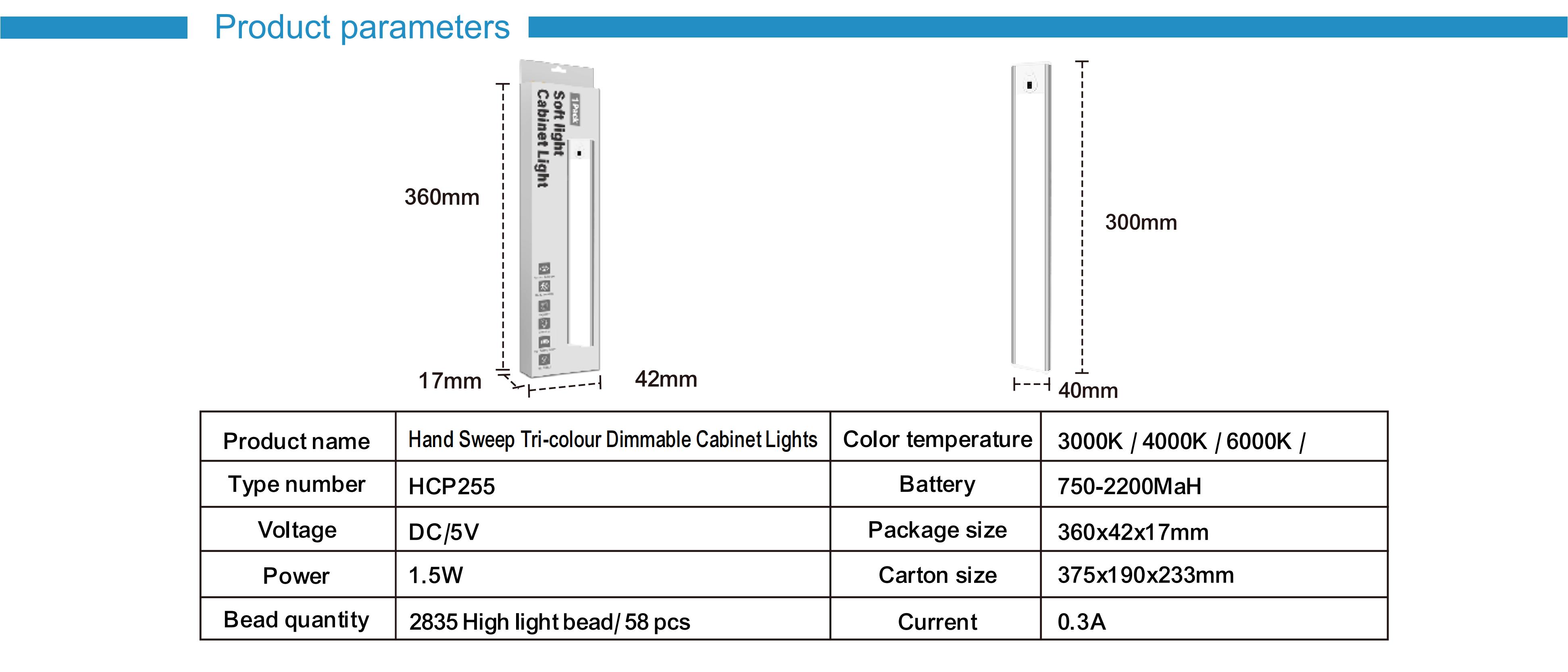 Atmosphere lamp，Cabinet lamp，Induction lamp，Night light，Cross-border，online retailers，Amazon，