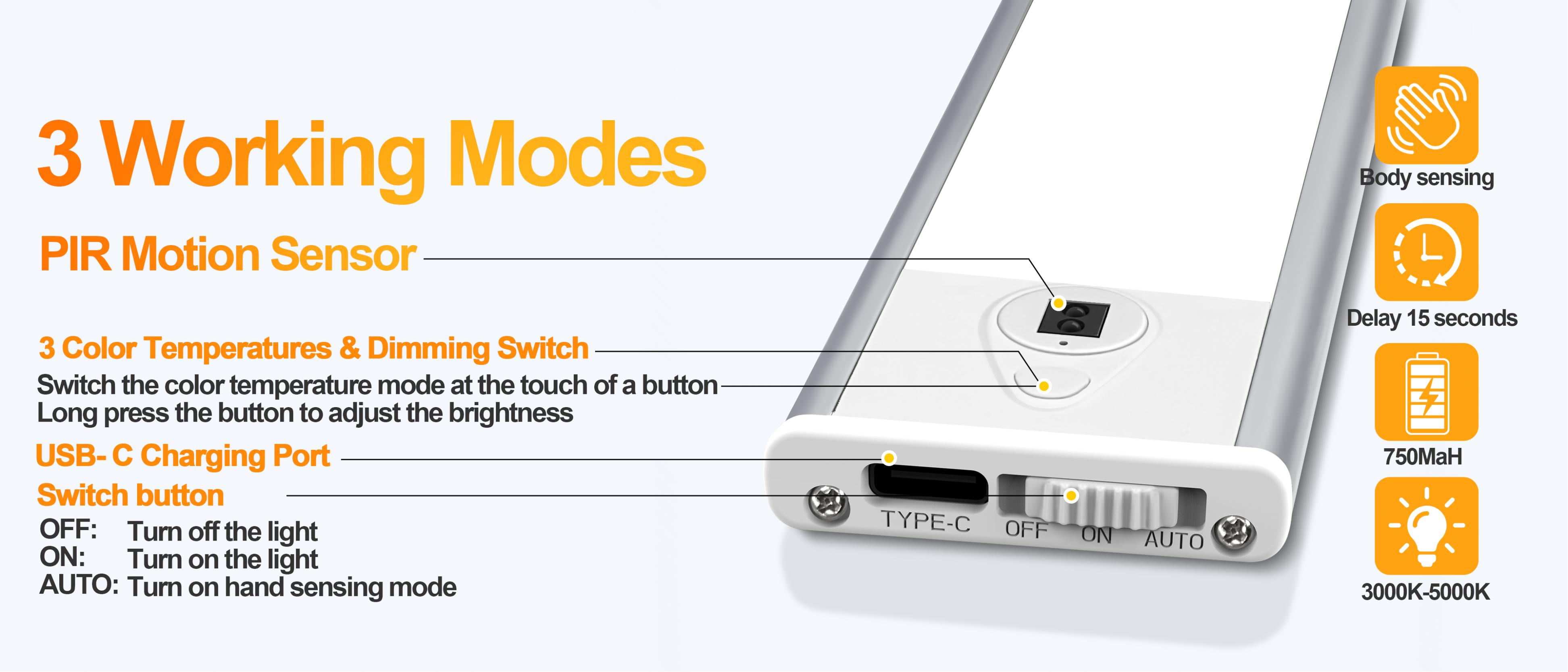 Atmosphere lamp，Cabinet lamp，Induction lamp，Night light，Cross-border，online retailers，Amazon，