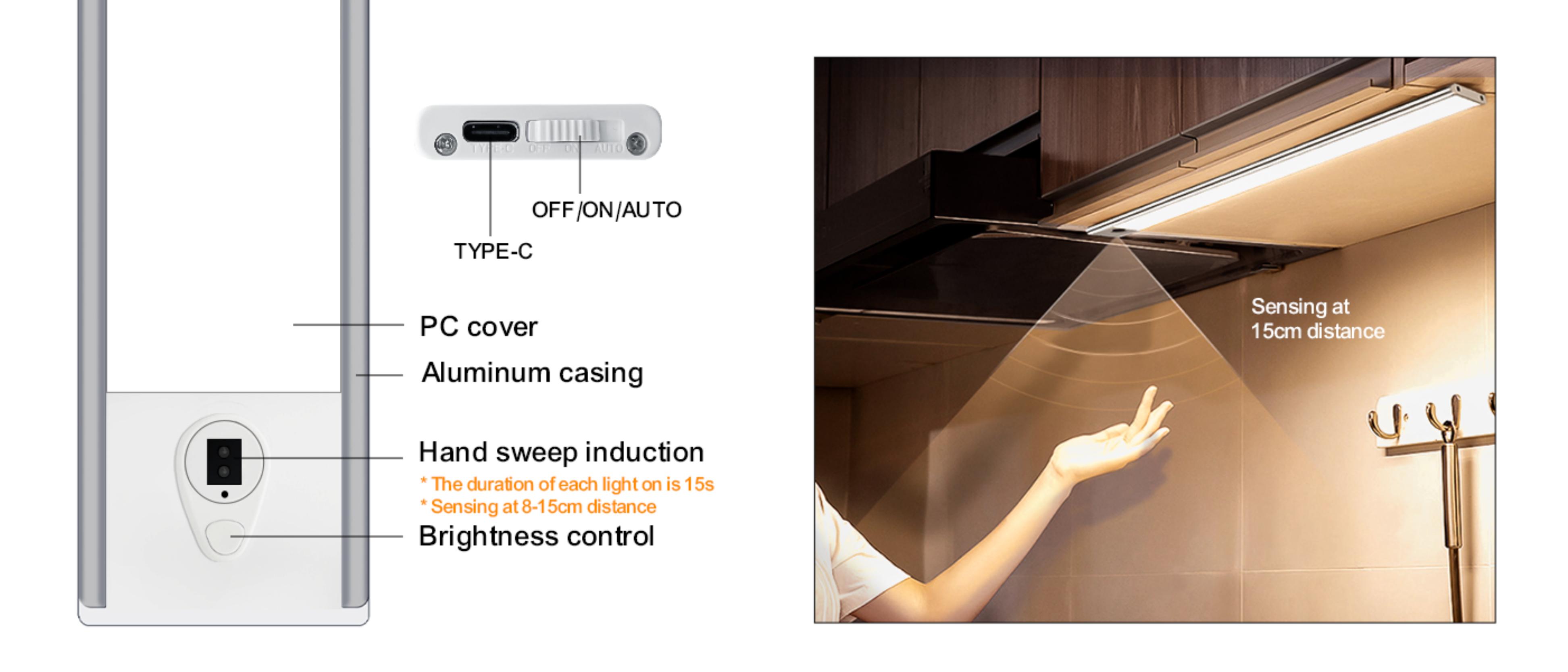 Atmosphere lamp，Cabinet lamp，Induction lamp，Night light，Cross-border，online retailers，Amazon，