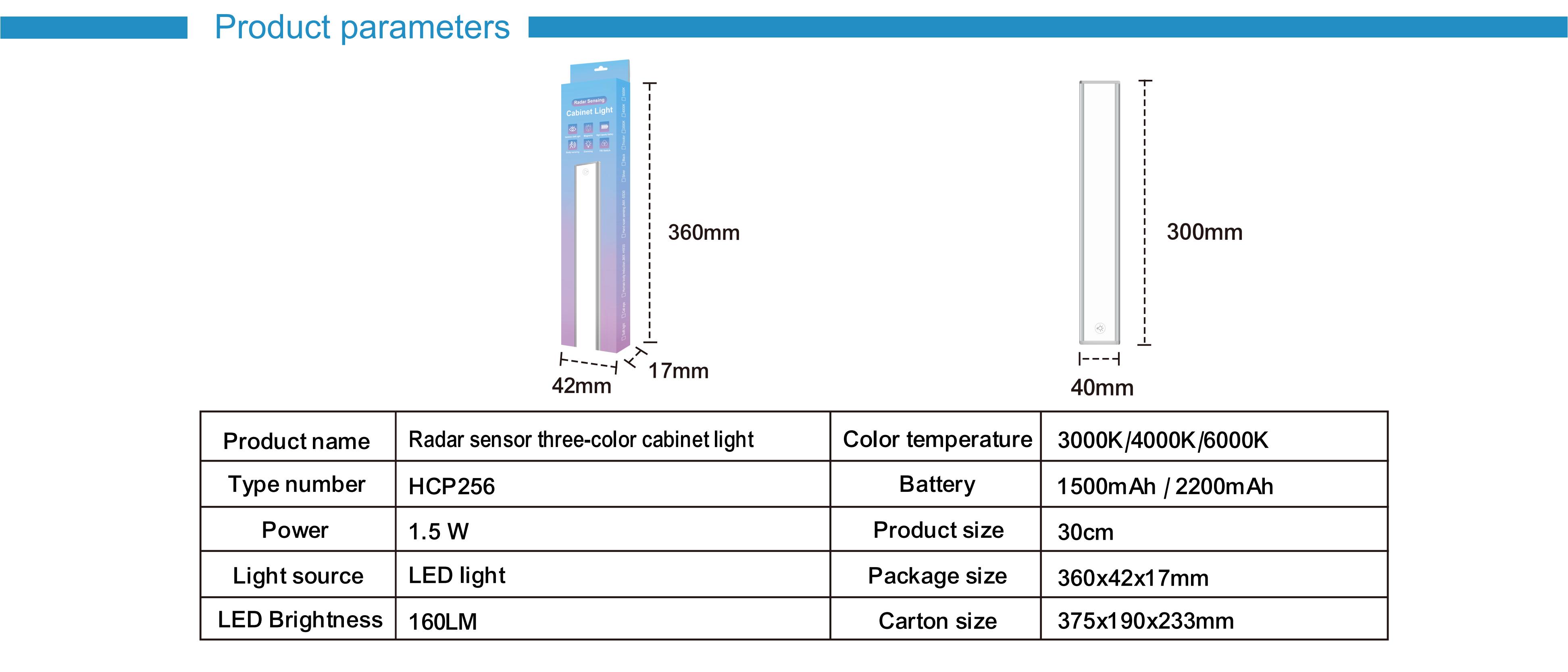 Atmosphere lamp，Cabinet lamp，Induction lamp，Night light，Cross-border，online retailers，Amazon，