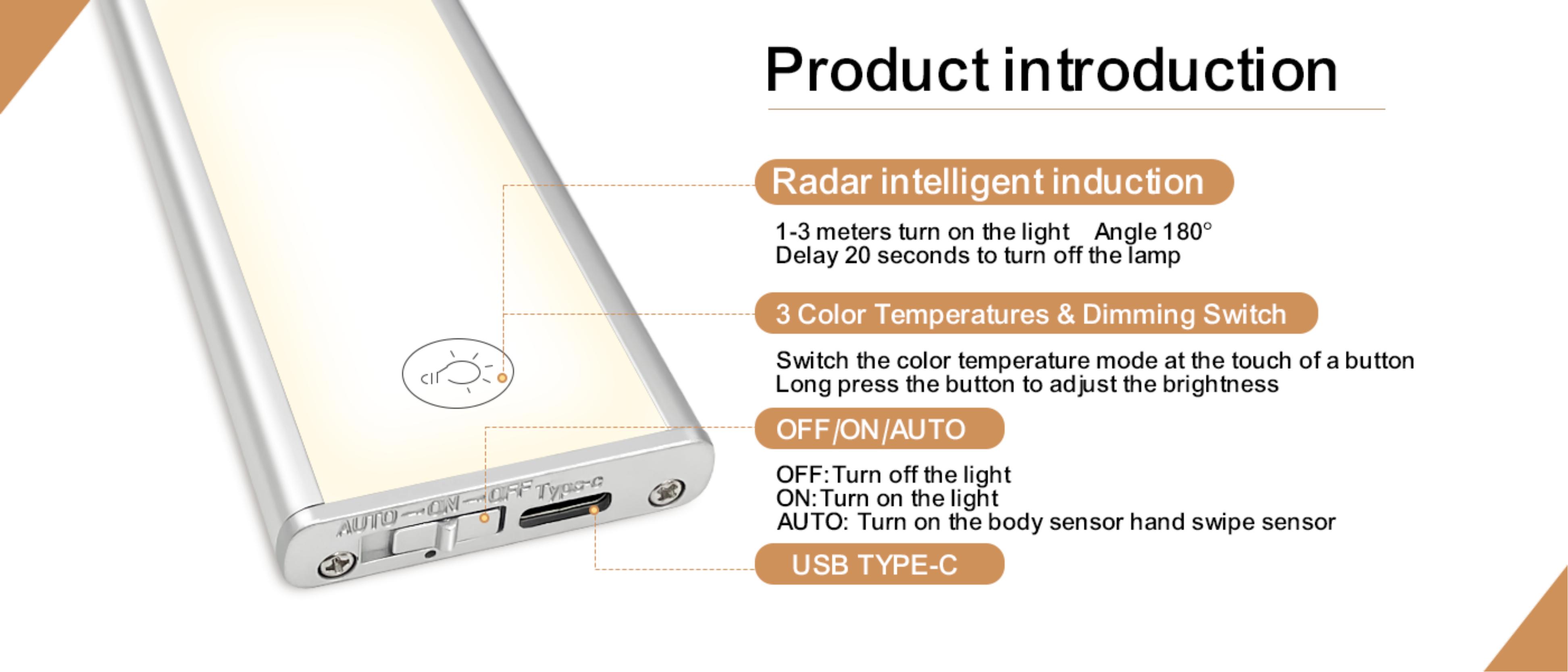Atmosphere lamp，Cabinet lamp，Induction lamp，Night light，Cross-border，online retailers，Amazon，