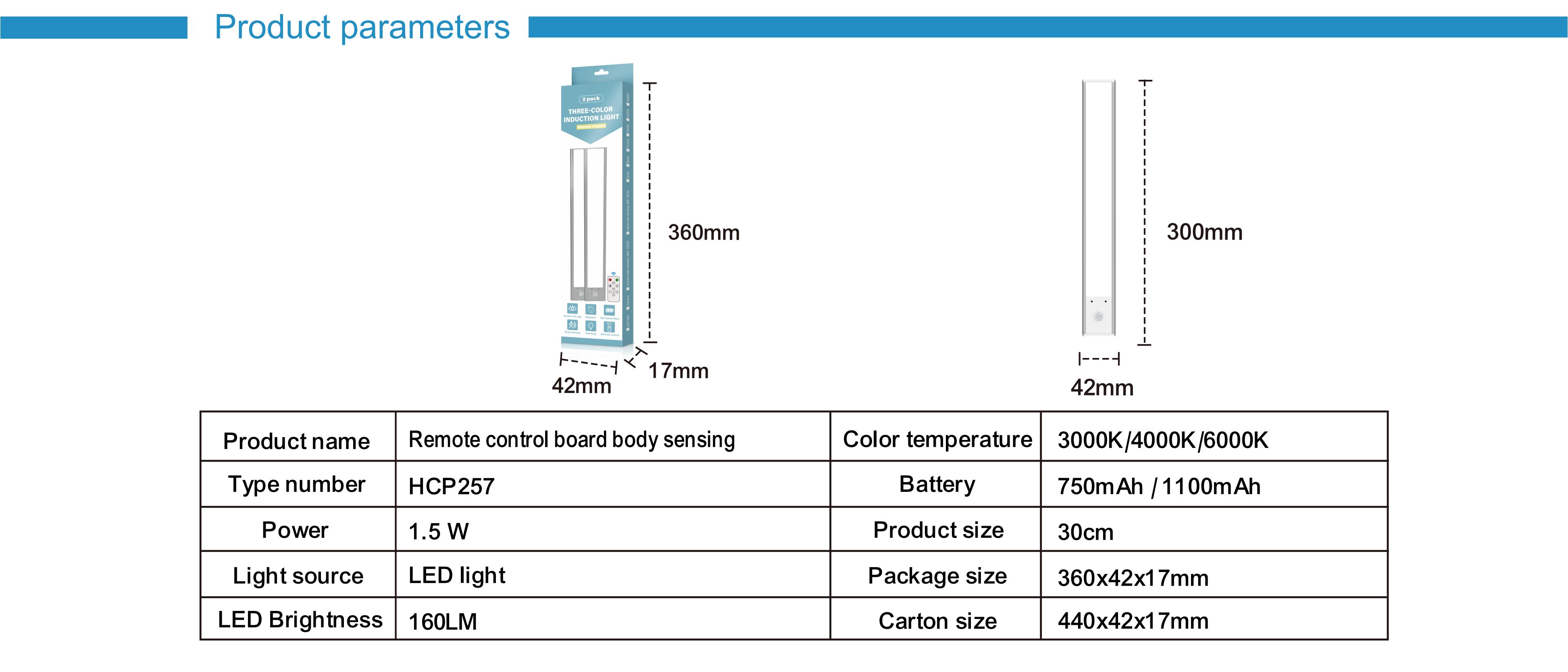 Atmosphere lamp，Cabinet lamp，Induction lamp，Night light，Cross-border，online retailers，Amazon，