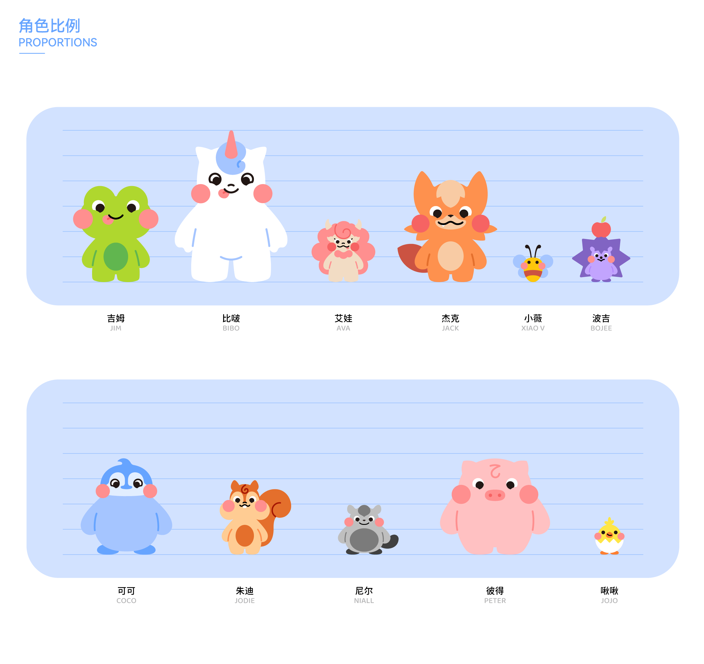 IP Design，VI design，parent-child education，Brand case，Logo design，IP image，Cartoon image design，Brand design，