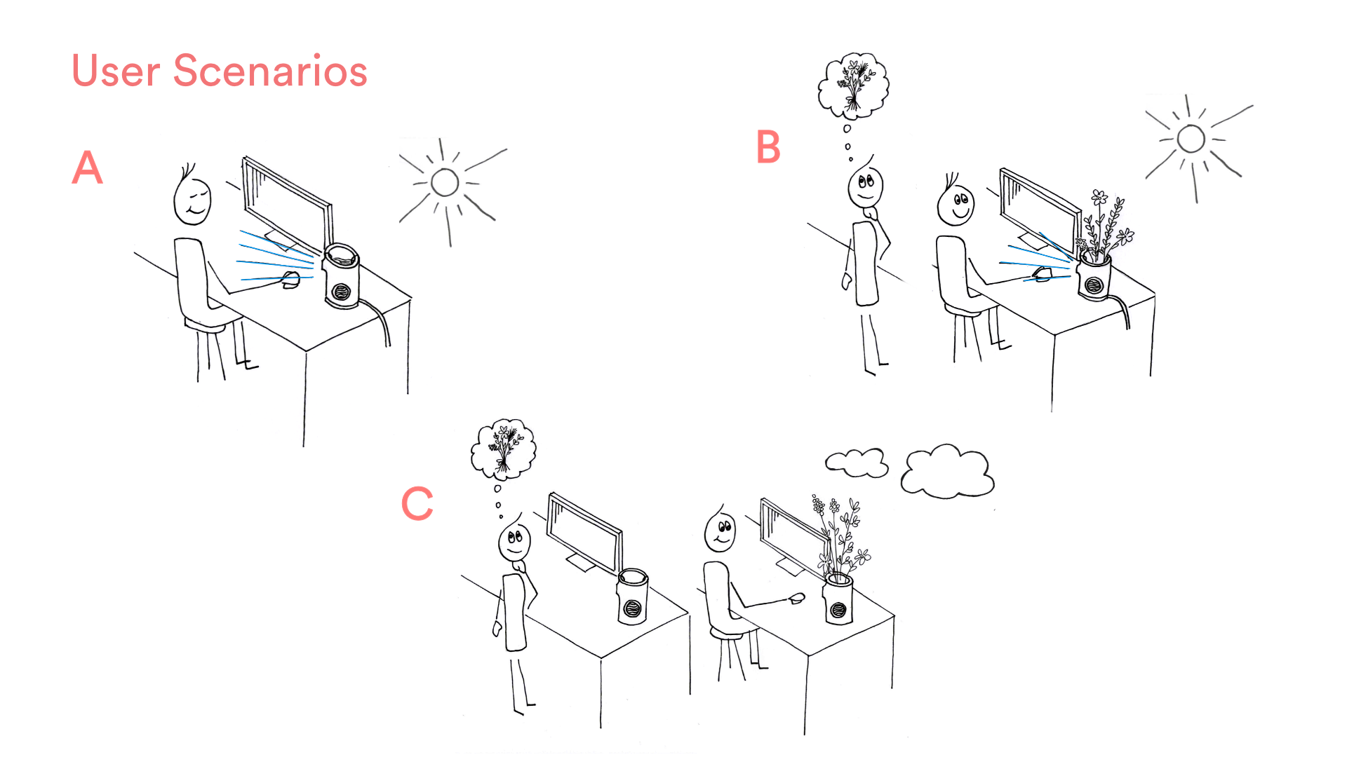 Cooool Vase，vase，Desktop cooler，cooling，