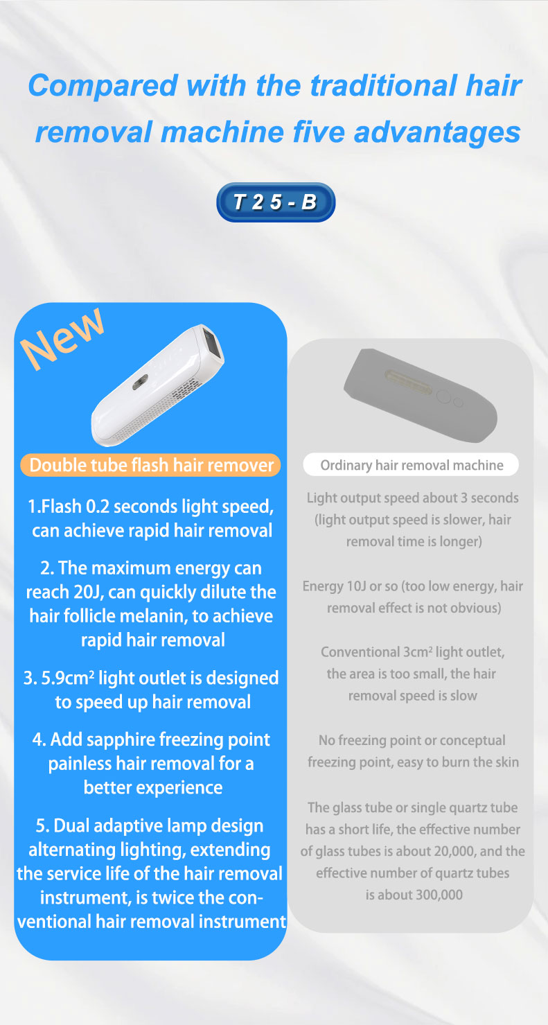 Hair removal, medical equipment, sapphire, laser, handheld products，