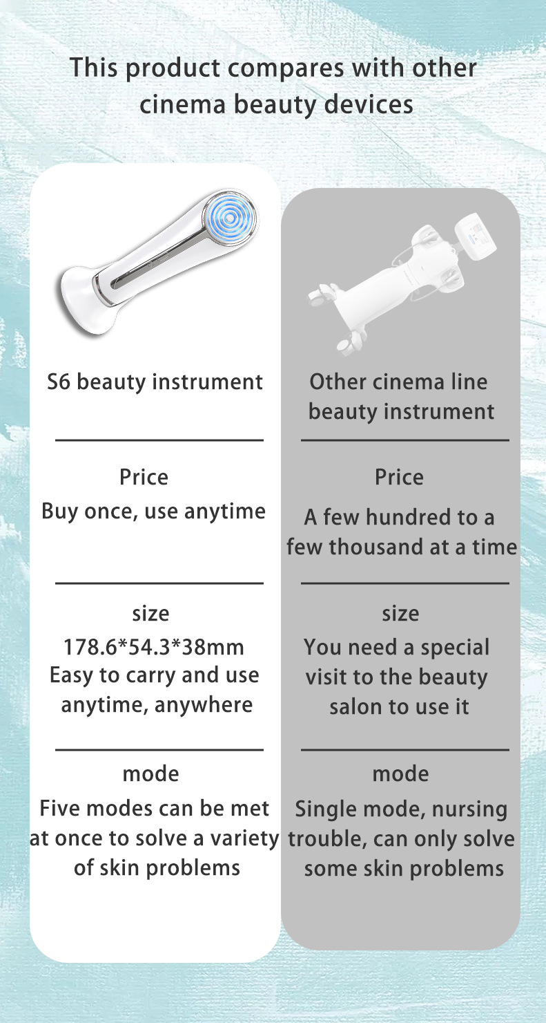 cosmetic instrument，Radio frequency instrument，ODM，OEM，Overall solution，