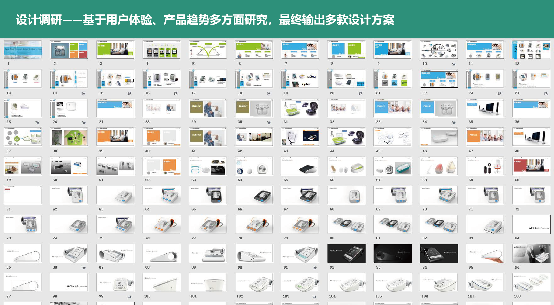 Wide screen display number，night reading clearly，Keys Simple，user friendly design，