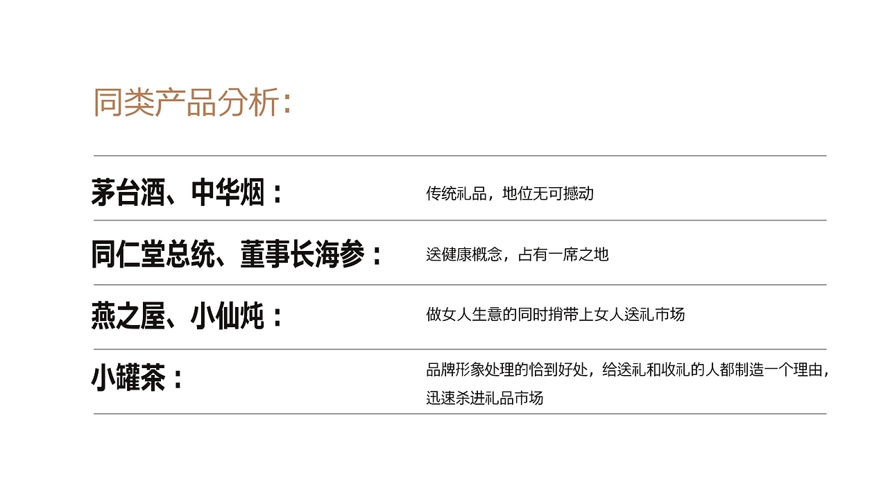 Packaging Design of Cordyceps Health Tea，Health Tea Gift Box Packaging Design，Cordyceps gift box packaging design，