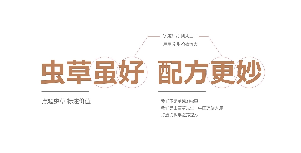 Packaging Design of Cordyceps Health Tea，Health Tea Gift Box Packaging Design，Cordyceps gift box packaging design，