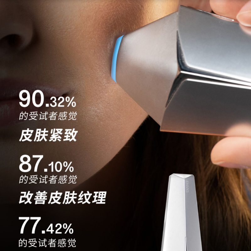 radio frequency，Phototherapy，