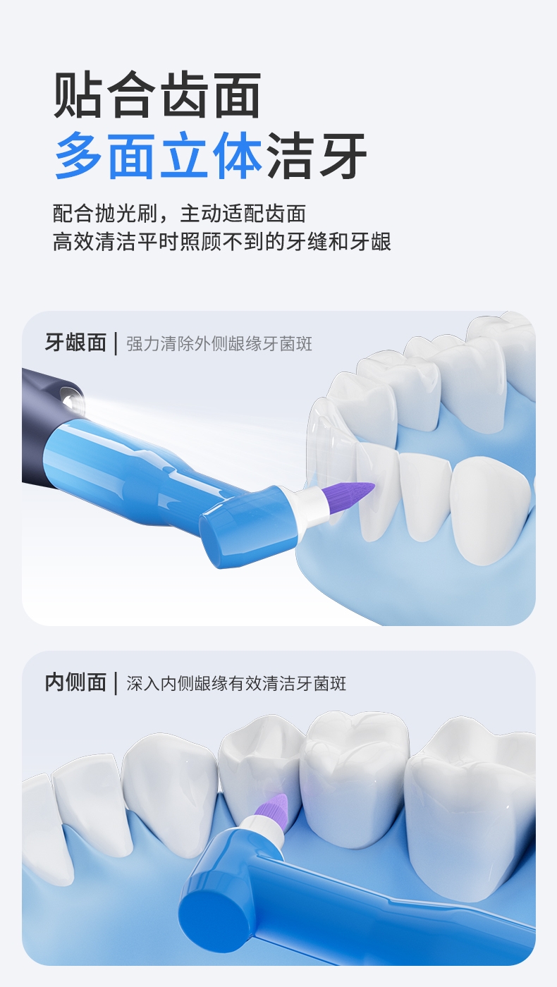 Good thing recommendation，