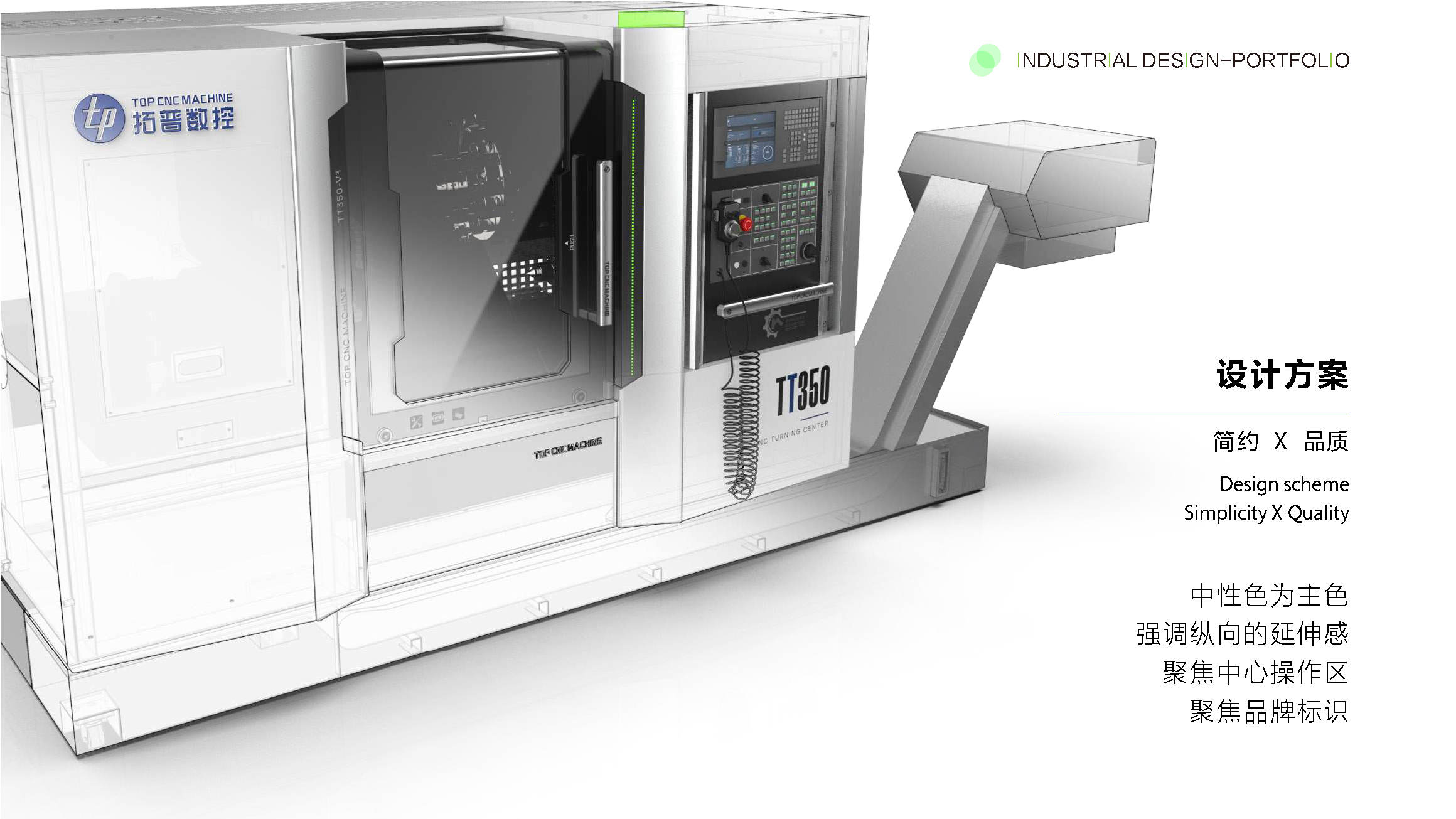 medical apparatus and instruments，military project，mechanical equipment，household electrical appliances，