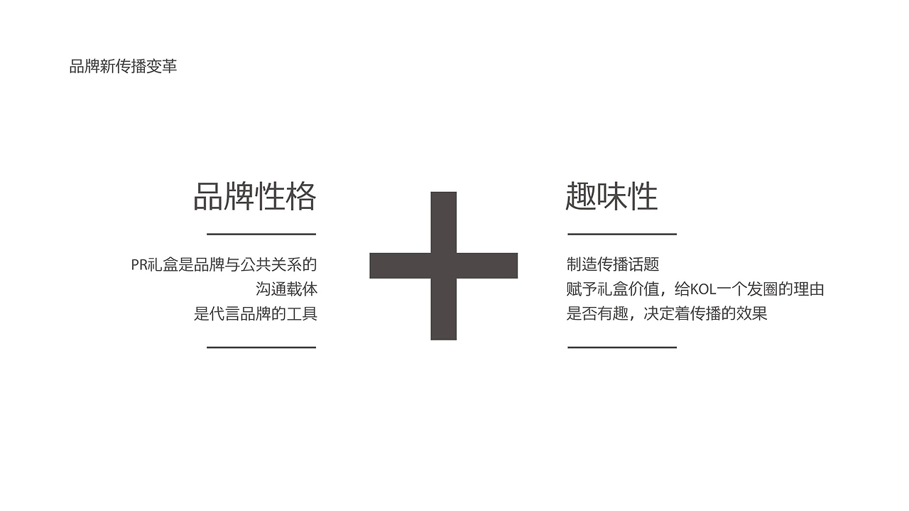 PR gift box packaging design，Cosmetic Gift Box Packaging Design，Makeup packaging design，