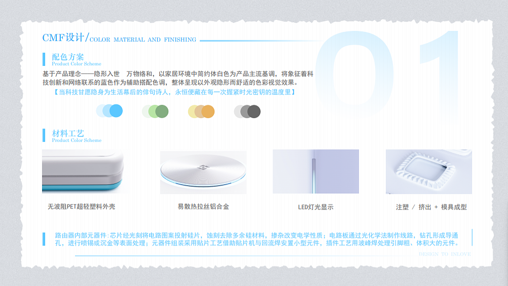 sample reels，student，industrial design，